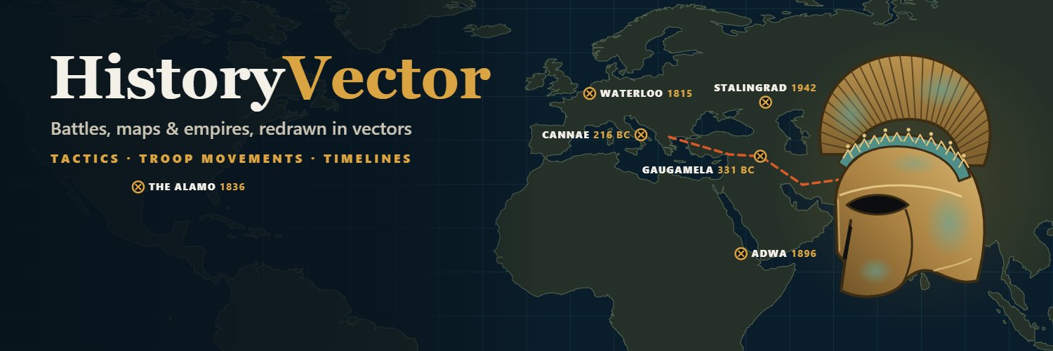 HistoryVector's profile banner image