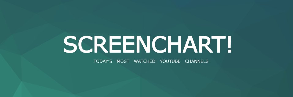 Screenchart's profile banner image