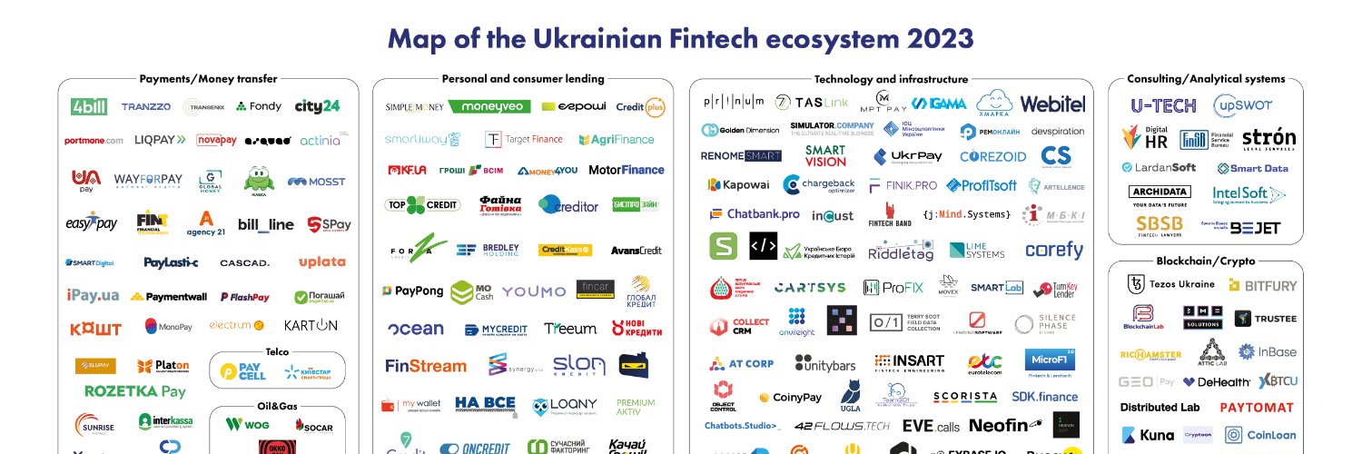 uafic_fintech's profile banner image