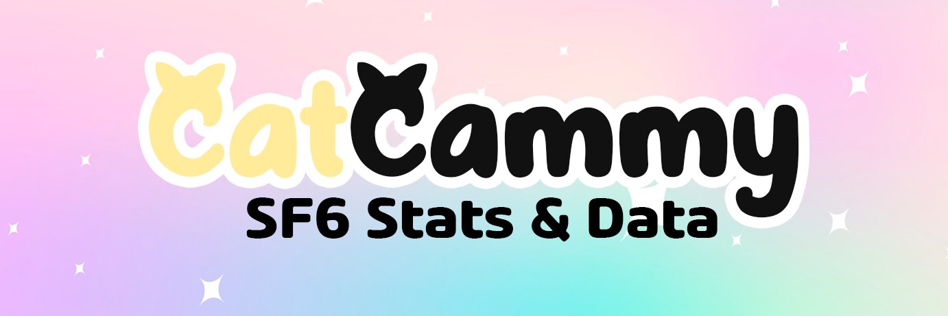Cat Cammy's banner