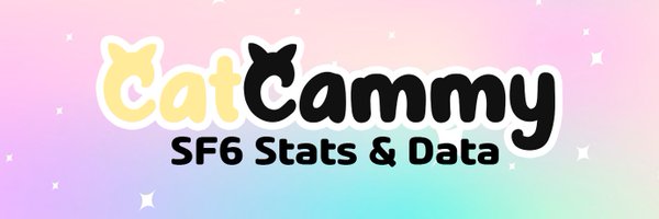 CatCammy6 Profile Banner