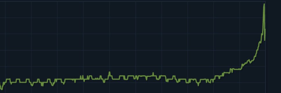 Jokay Best Chinese Trader banner