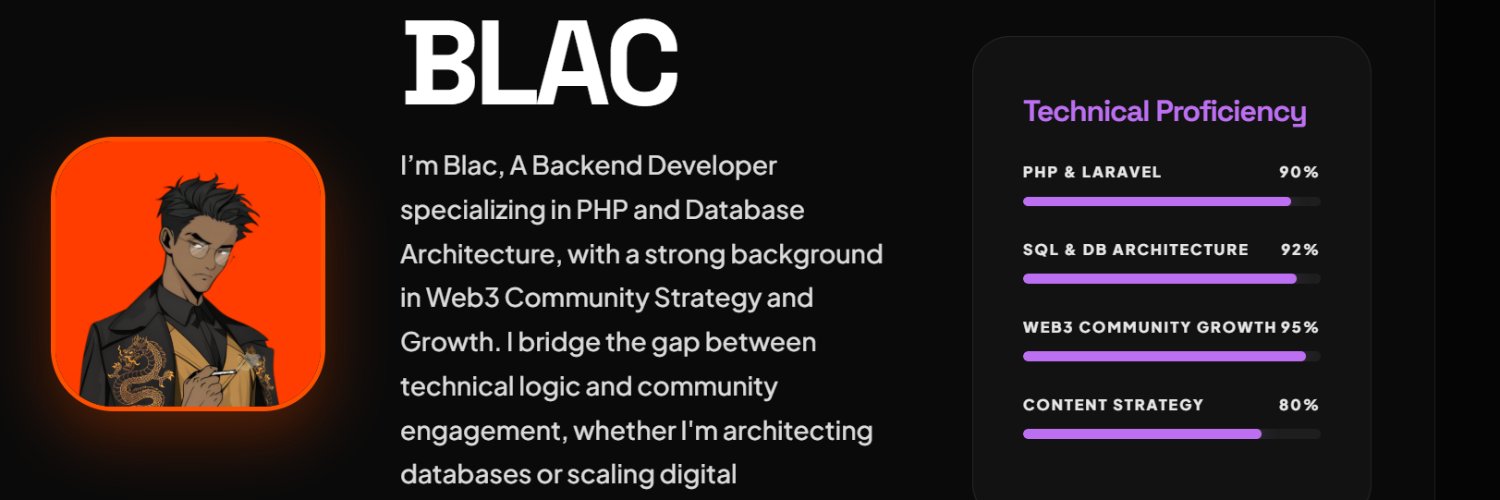 ᗷᒪᗩᑕ🎩 banner