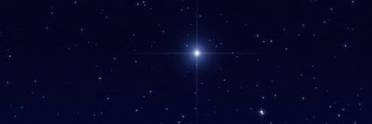 dilandogan08's profile banner image