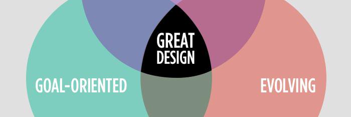 WebDesigningCom's profile banner image
