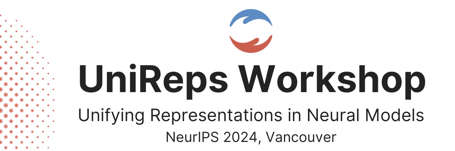 UniReps's banner
