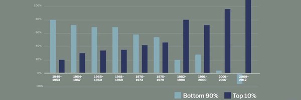 Giovasummer Profile Banner