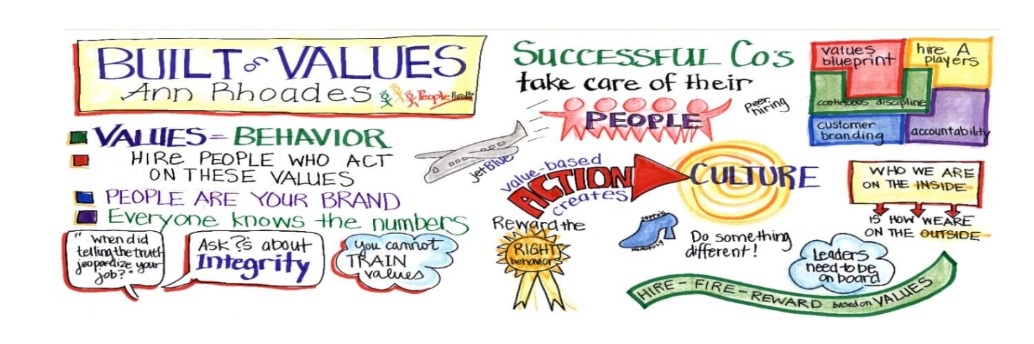 ann_rhoades's profile banner image
