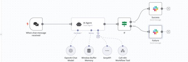 develogon0 Profile Banner