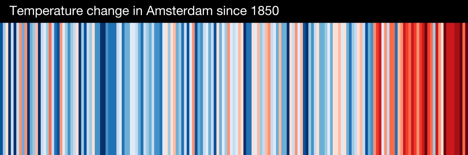 mostly tesla things banner