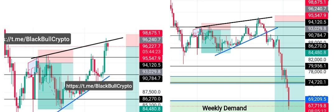 Black Bull Crypto banner