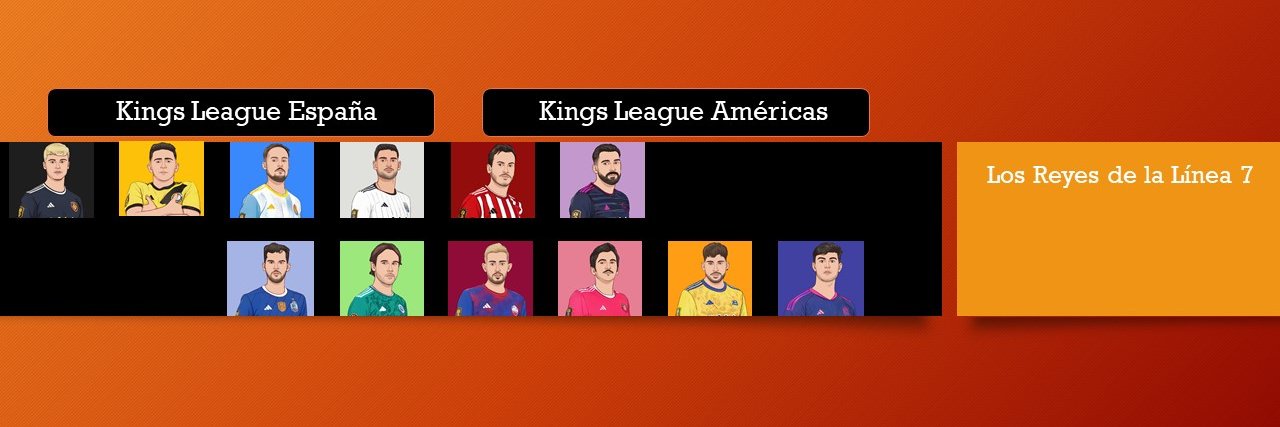Los Reyes de la Linea 7 banner