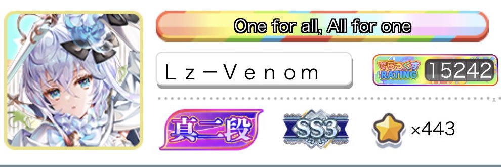RizCha_4444's profile banner image