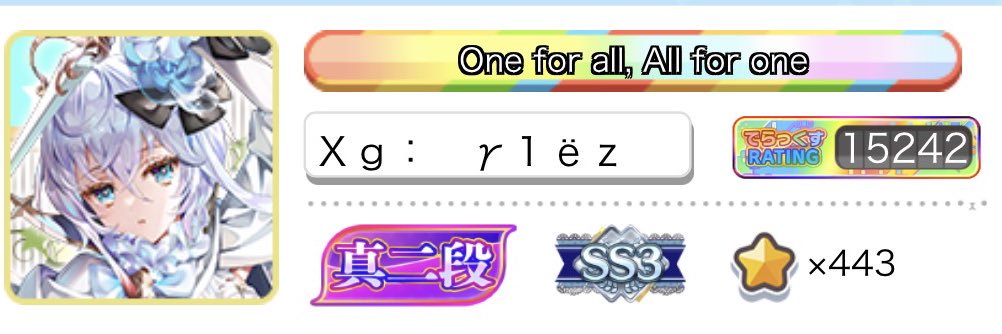 RizCha_4444's profile banner image