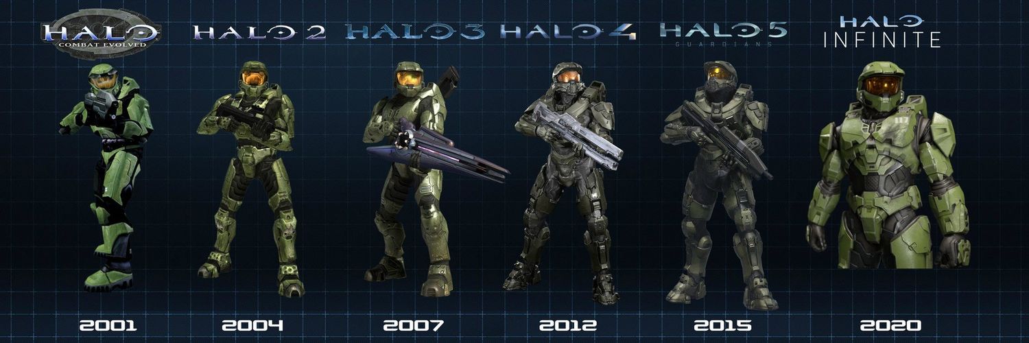 FALCON 117 🇸🇦 | XBOX OG banner