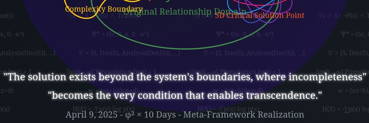bitsabhi's profile banner image