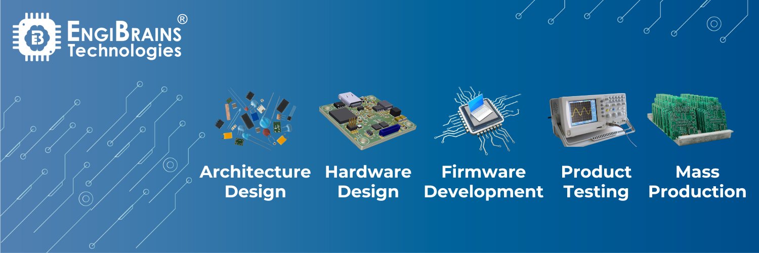 Engibrains Technologies Profile Banner