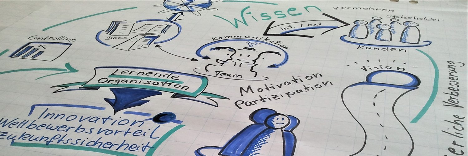 gassnerprojects's profile banner image