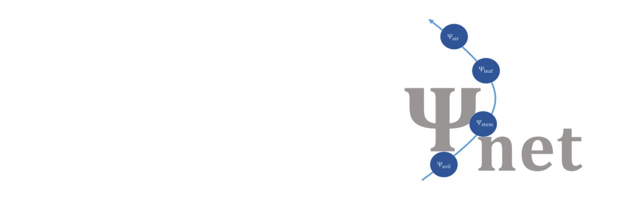 PSInet banner
