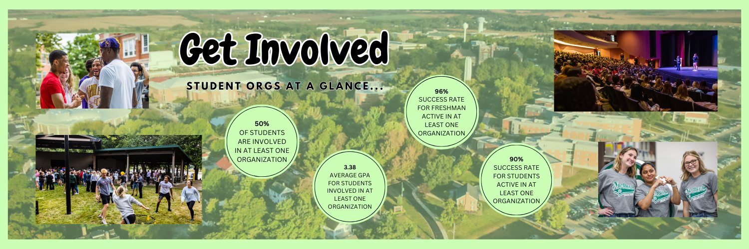 Student Involvement banner