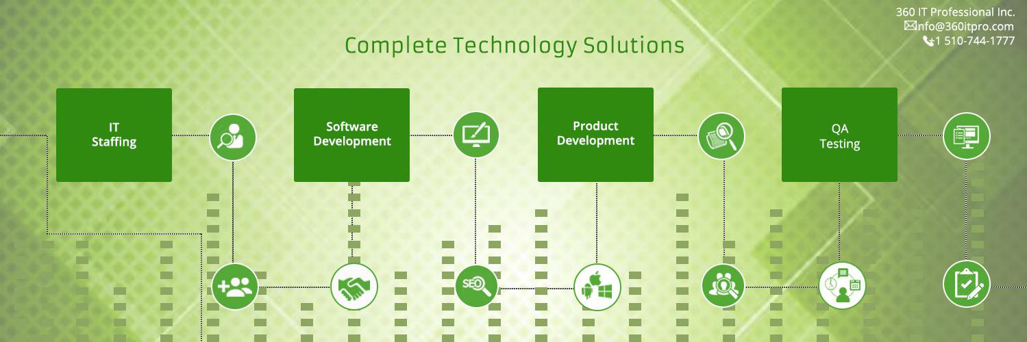 360 IT Professionals banner