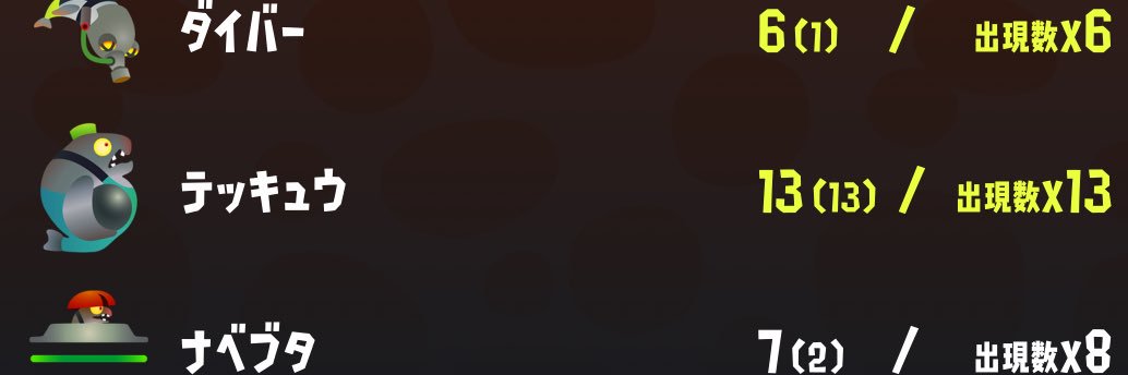 テッキュウを許すな banner