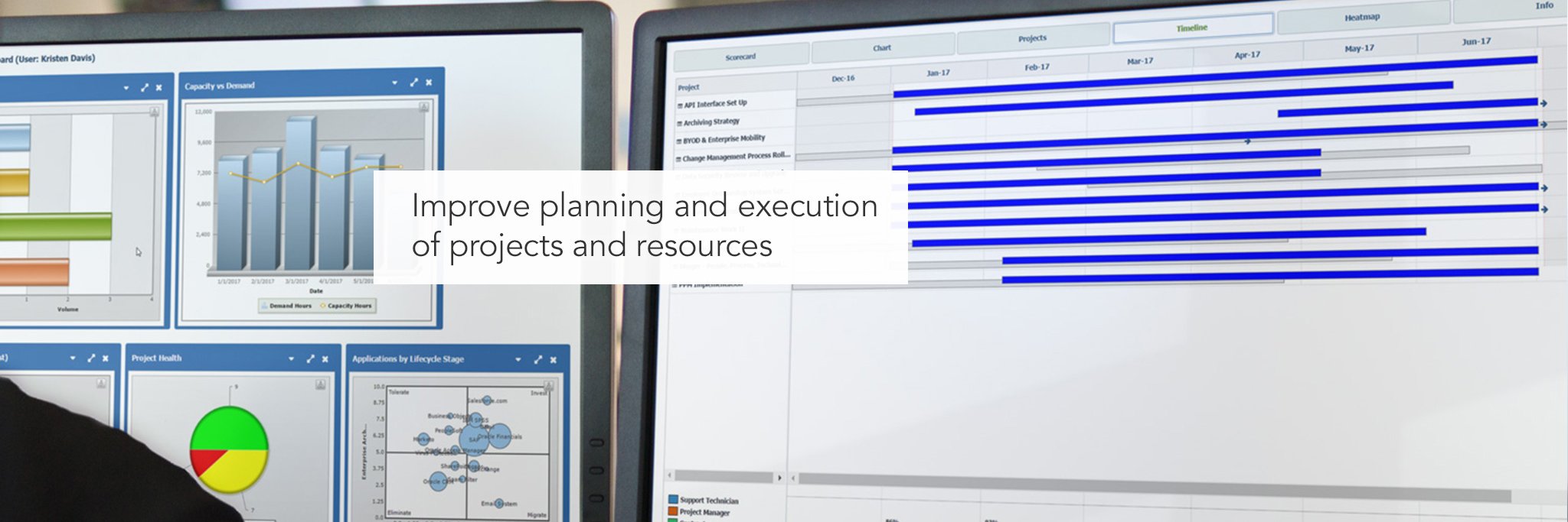 Innotas by Planview banner