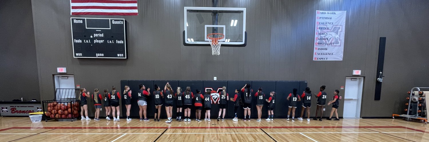CoachLusher's profile banner image