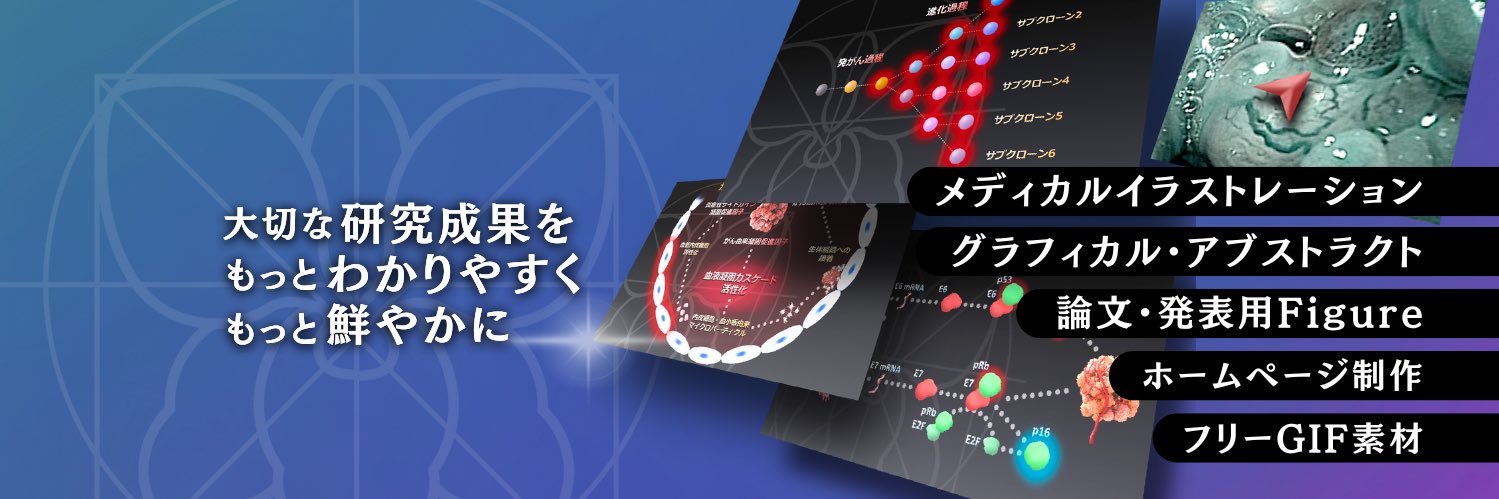 ふりめど ✐☡ MD,PhD's banner