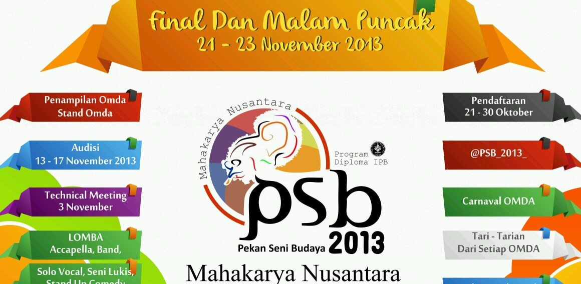 Mahakarya Nusantara banner