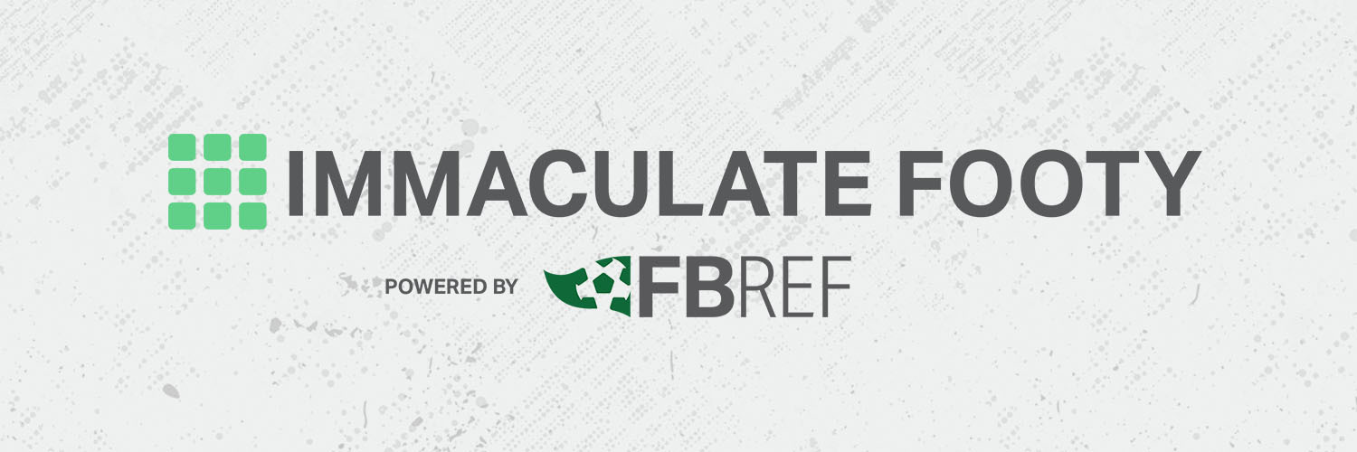 Immaculate Footy banner