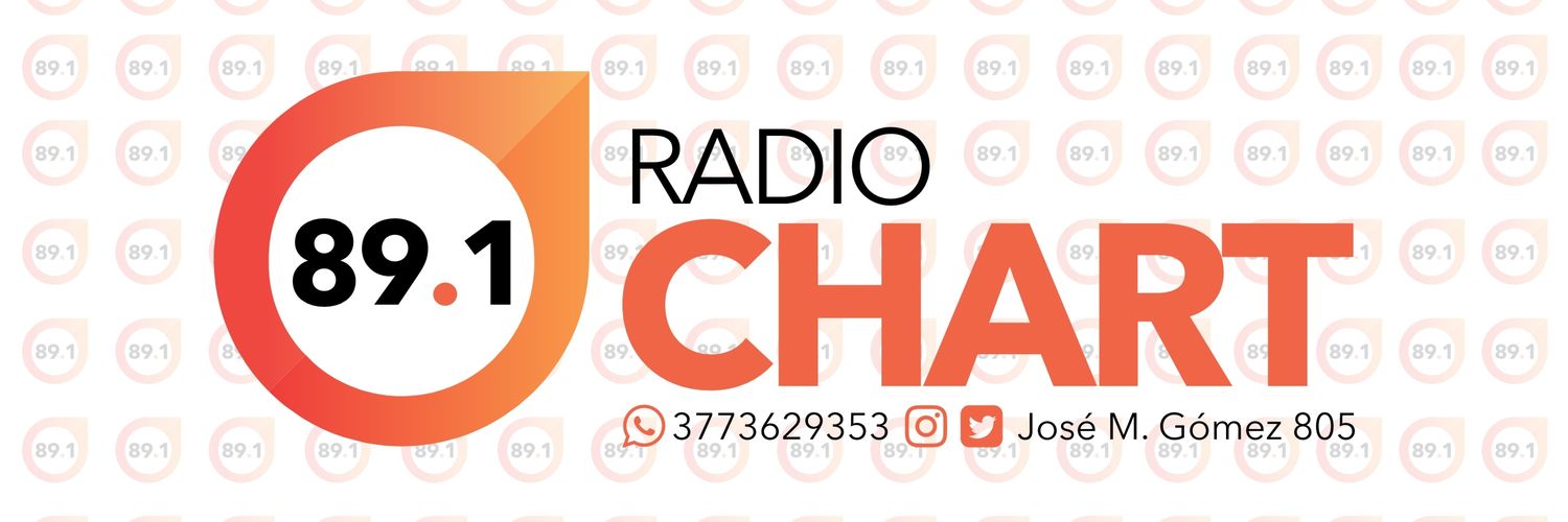 TWRadioChart's profile banner image