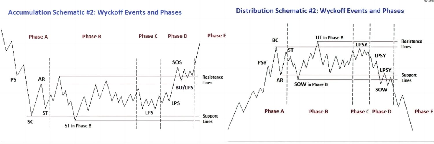 加密龙哥🐉JackieChan banner