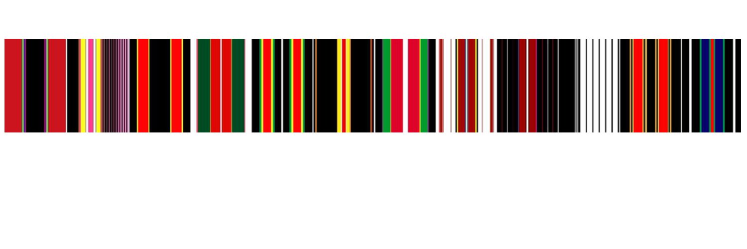 Unau Welfare International banner