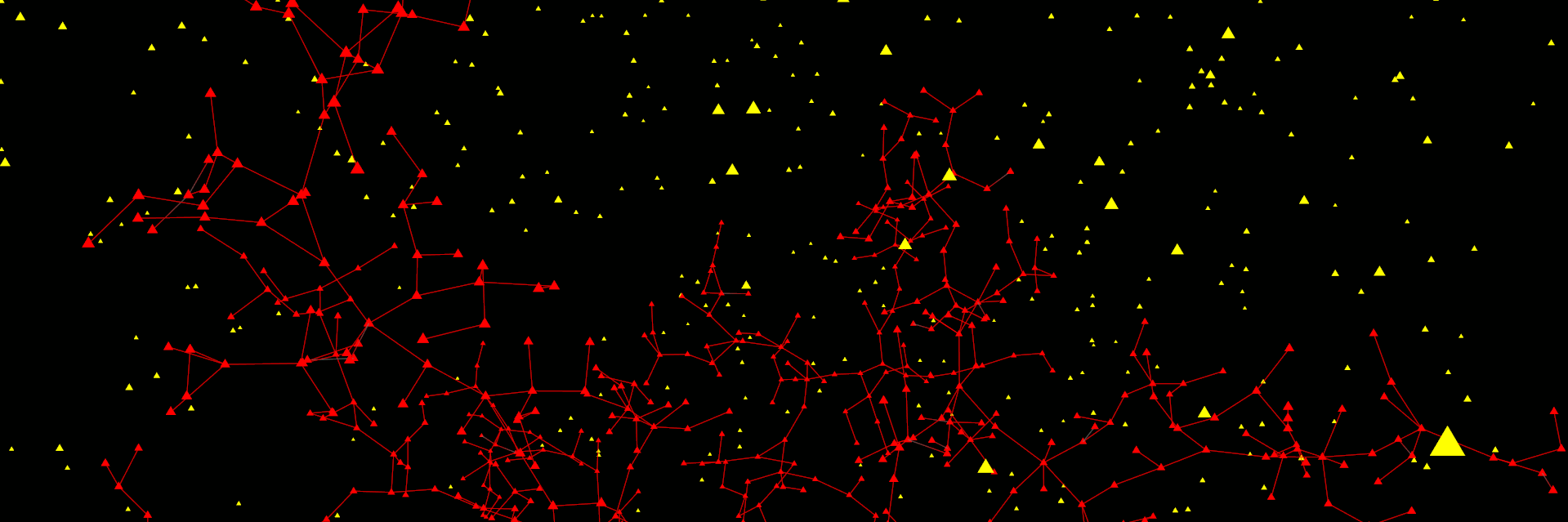 Hart Laboratories banner