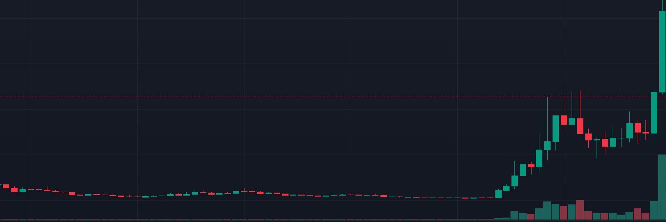 MrCryptoIan banner