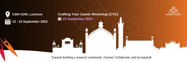 RYIMLucknow Profile Banner