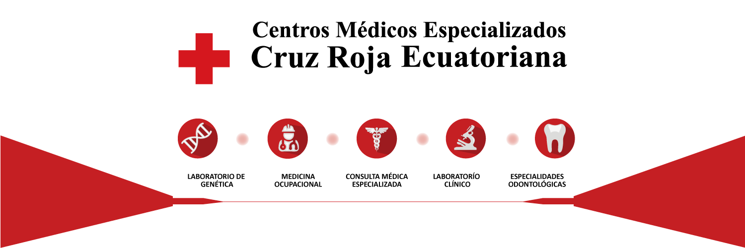 CentrosCRE's profile banner image