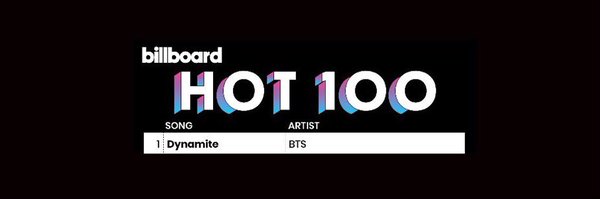 newcapitulo Profile Banner