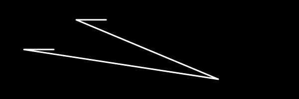 Sameerjs6 Profile Banner