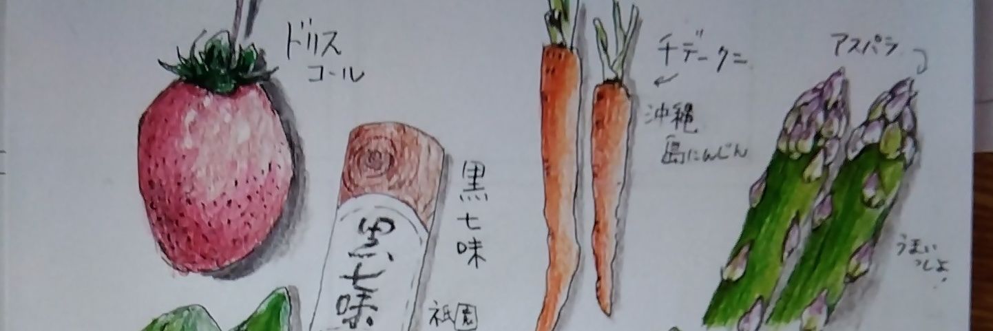 酒楽's banner