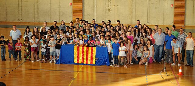 CBSaIndioteria's profile banner image