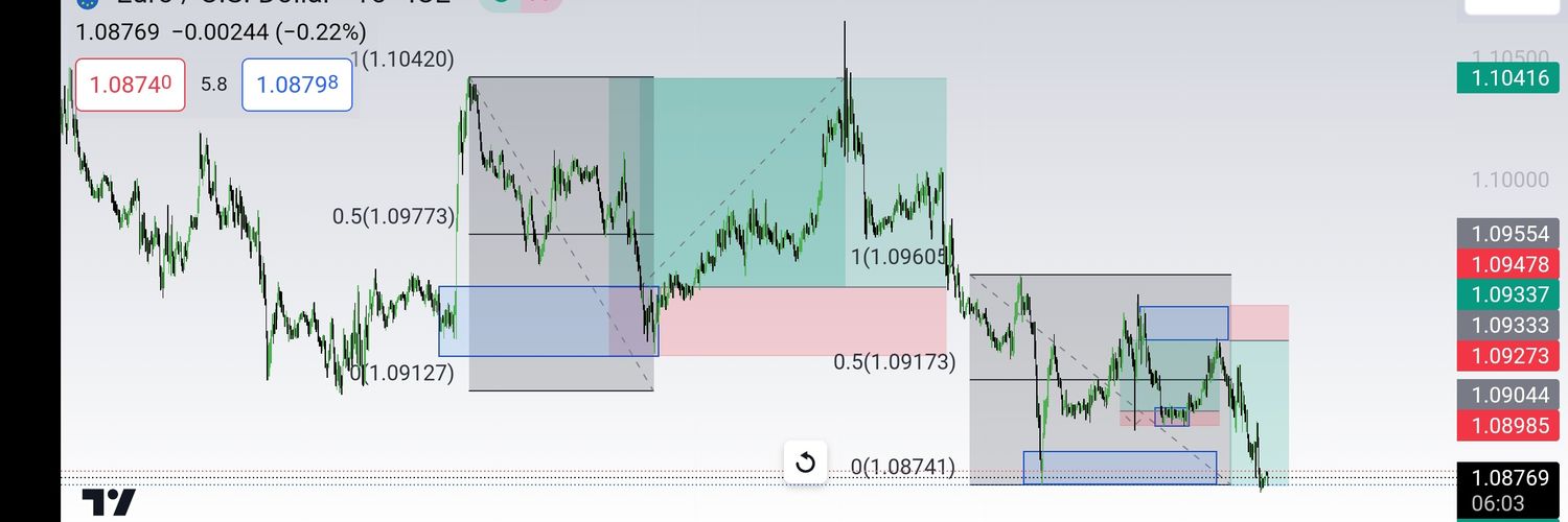 Olamide Daniel banner