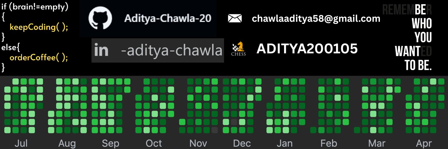 Aditya_Chawla20's profile banner image
