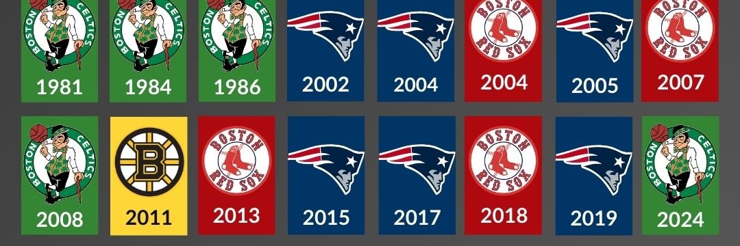 Jonny 🇮🇱 🥁🫏 banner