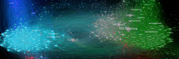 monitordisinfo Profile Banner