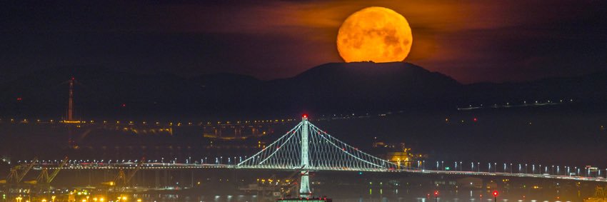 cjBaarde's profile banner image