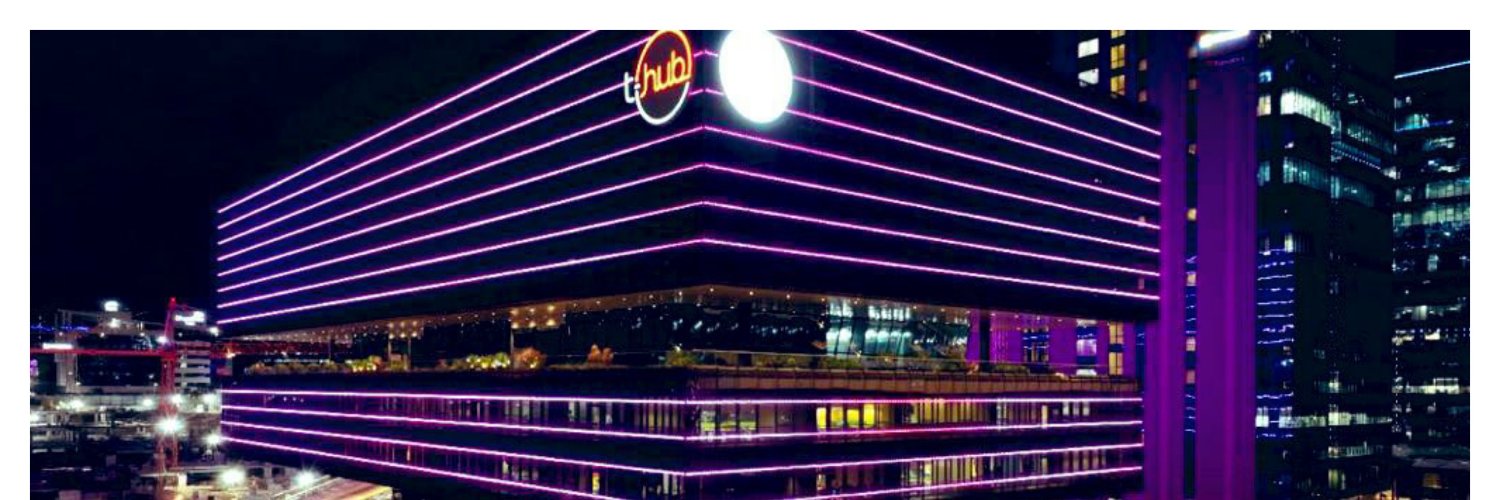 HydMyCity's profile banner image