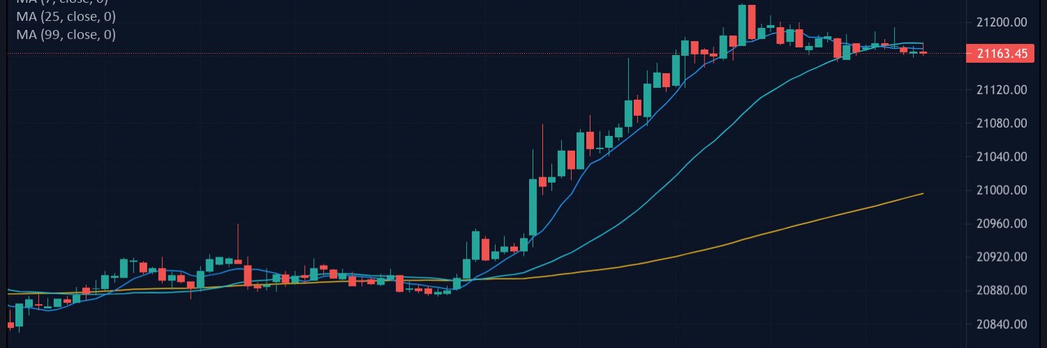 Hash Hustler 💸 banner