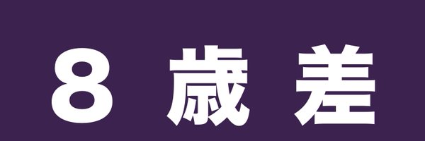 risya0705 Profile Banner